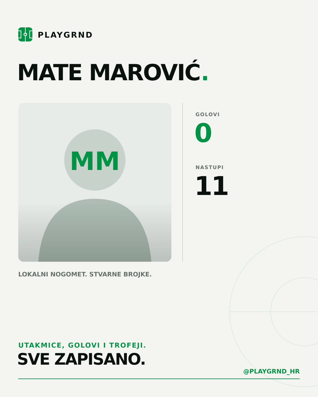 PLAYGRND grafika profila Mate Marović