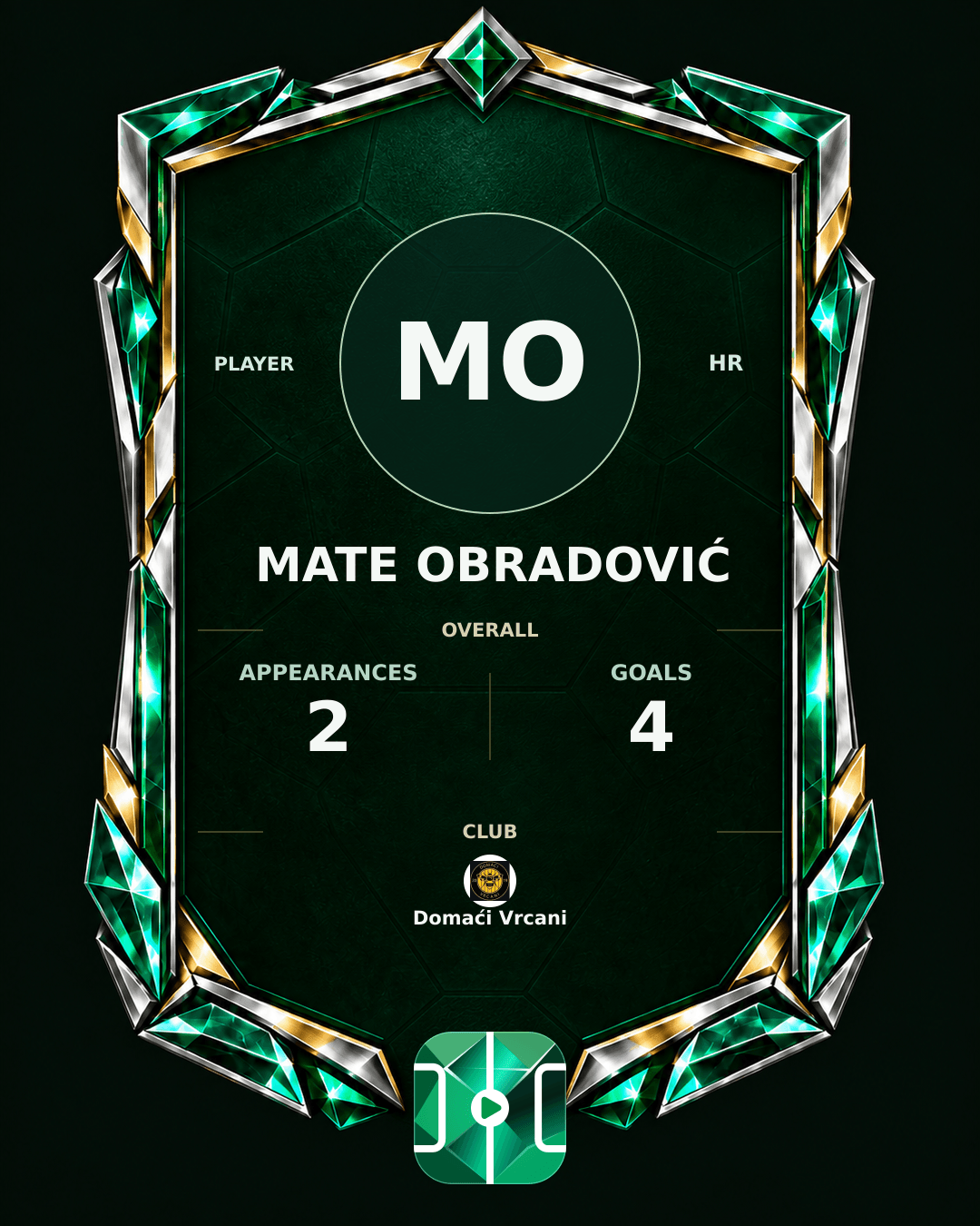 Mate Obradović's PLAYGRND profile graphic
