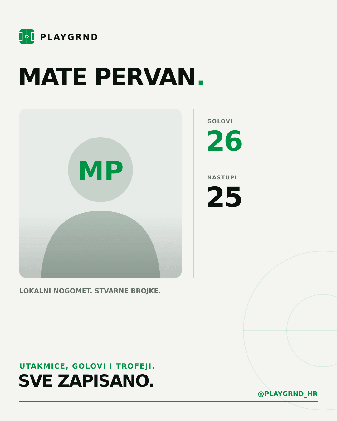 PLAYGRND grafika profila Mate Pervan