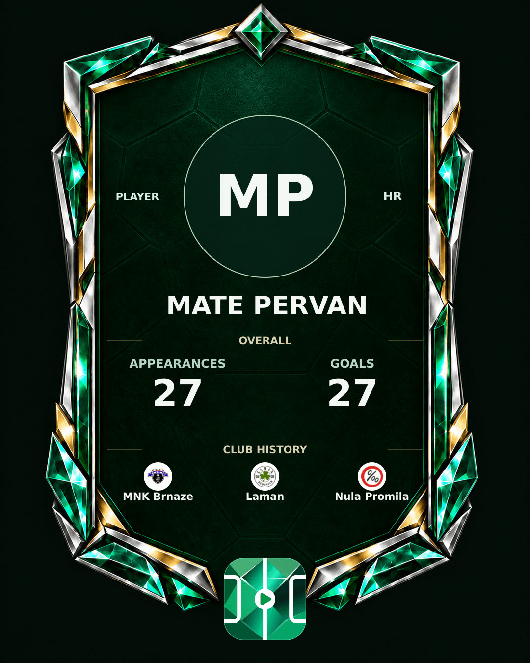 Mate Pervan's PLAYGRND profile graphic