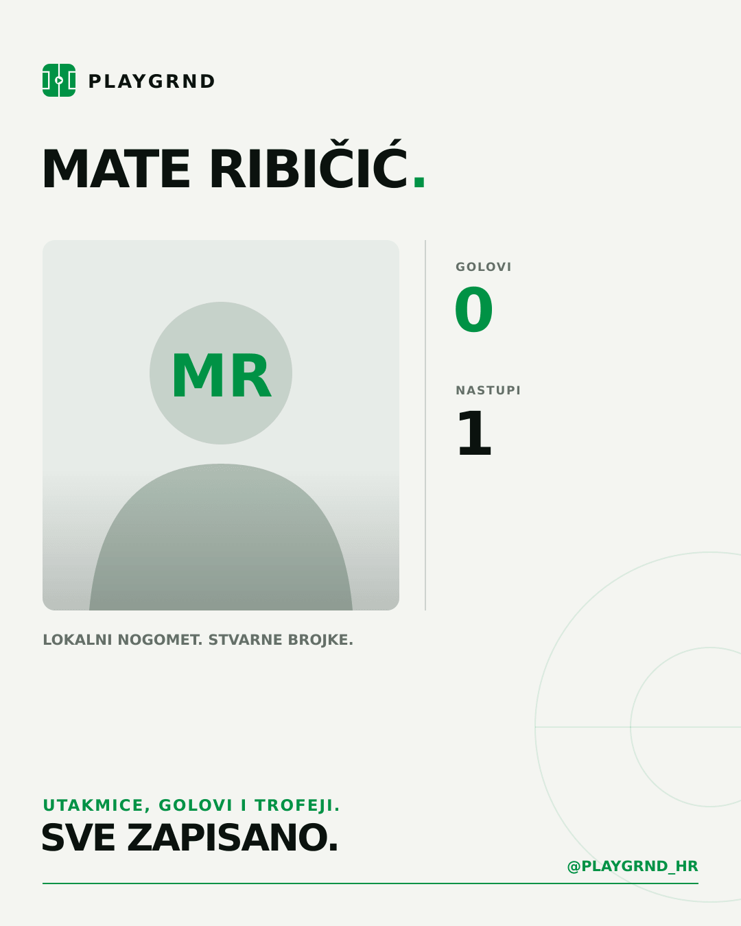 PLAYGRND grafika profila Mate Ribičić