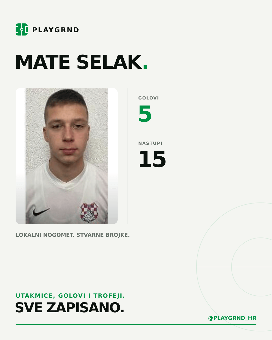PLAYGRND grafika profila Mate Selak
