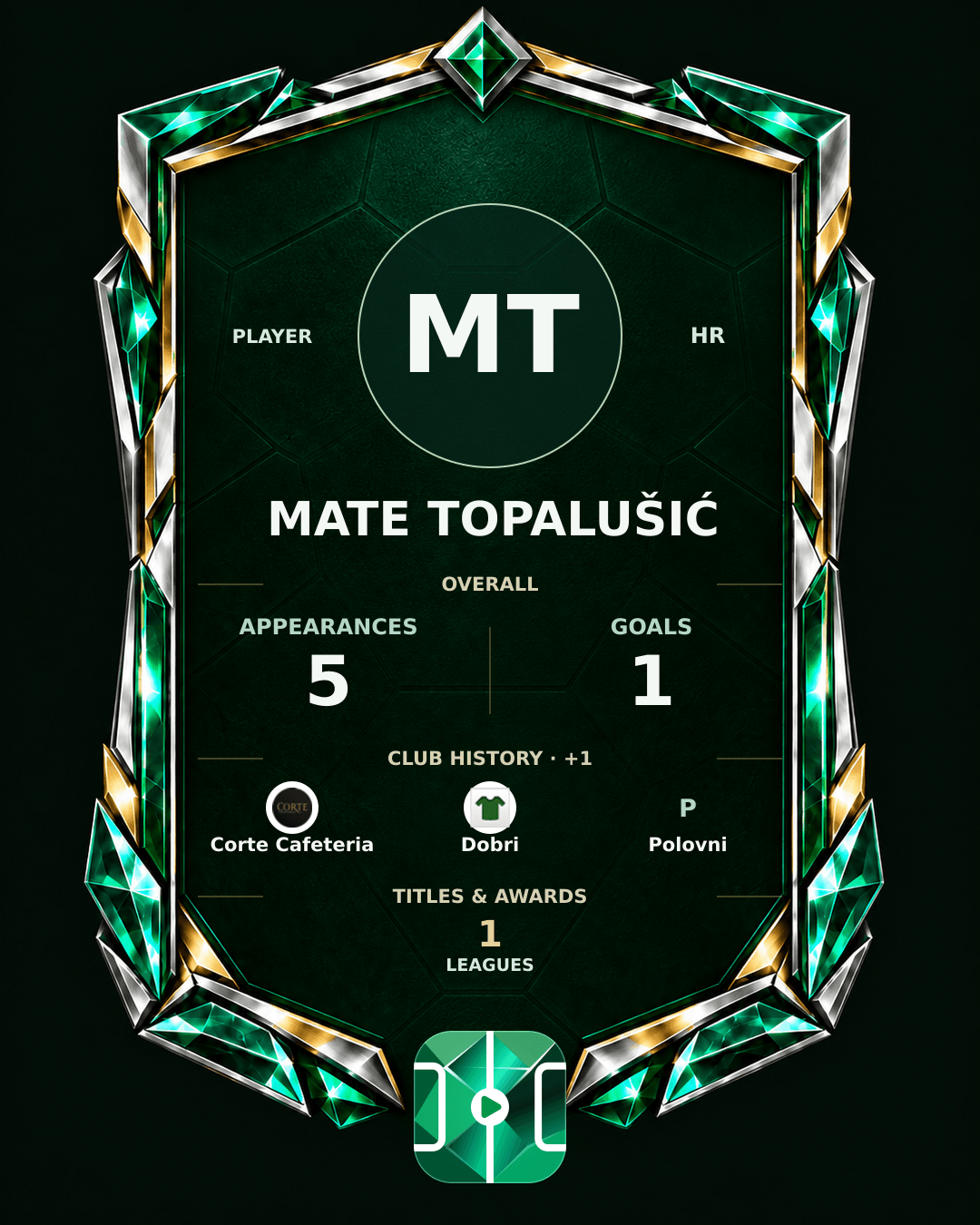 Mate Topalušić's PLAYGRND profile graphic