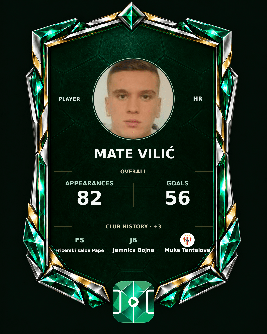 Mate Vilić's PLAYGRND profile graphic