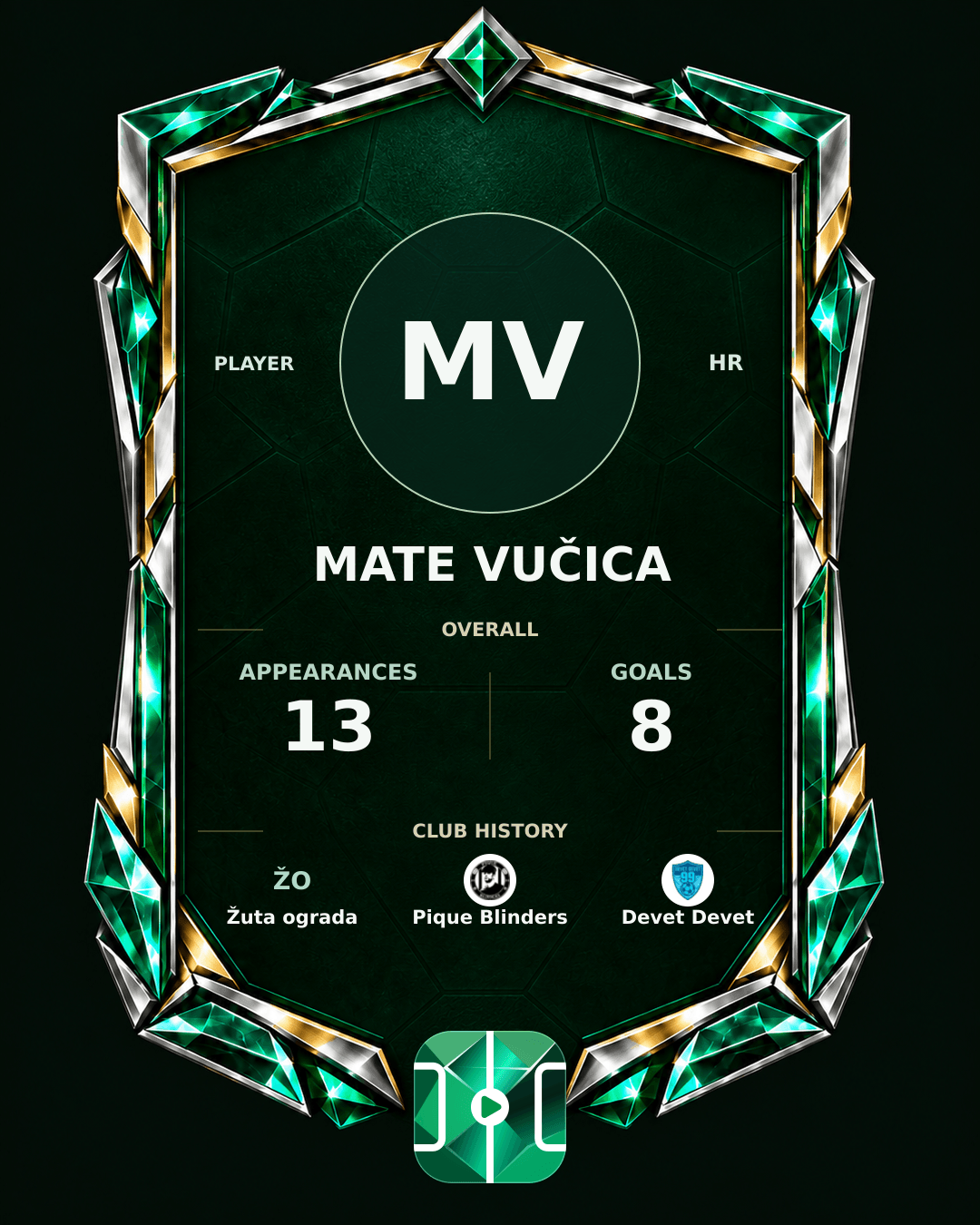 Mate Vučica's PLAYGRND profile graphic