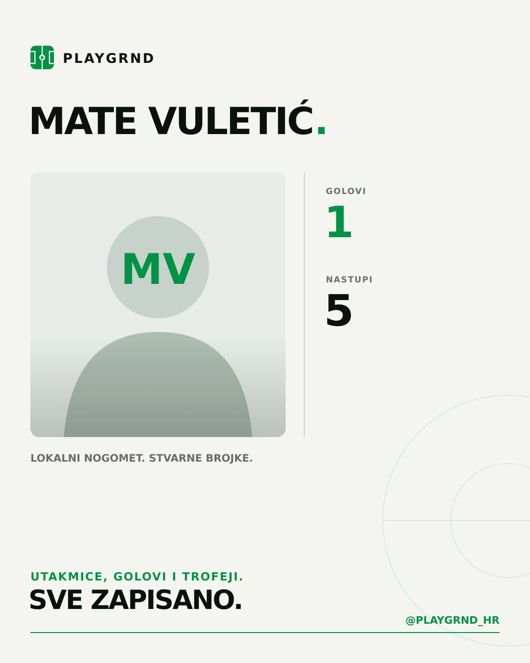 PLAYGRND grafika profila Mate Vuletić