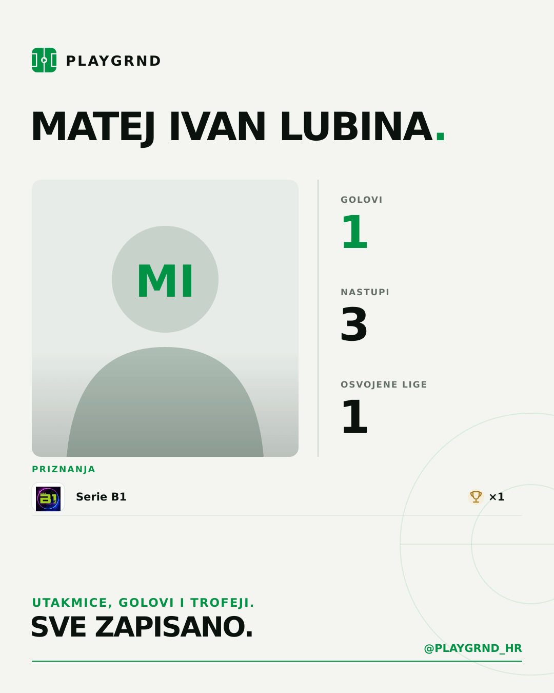 PLAYGRND grafika profila Matej Ivan Lubina