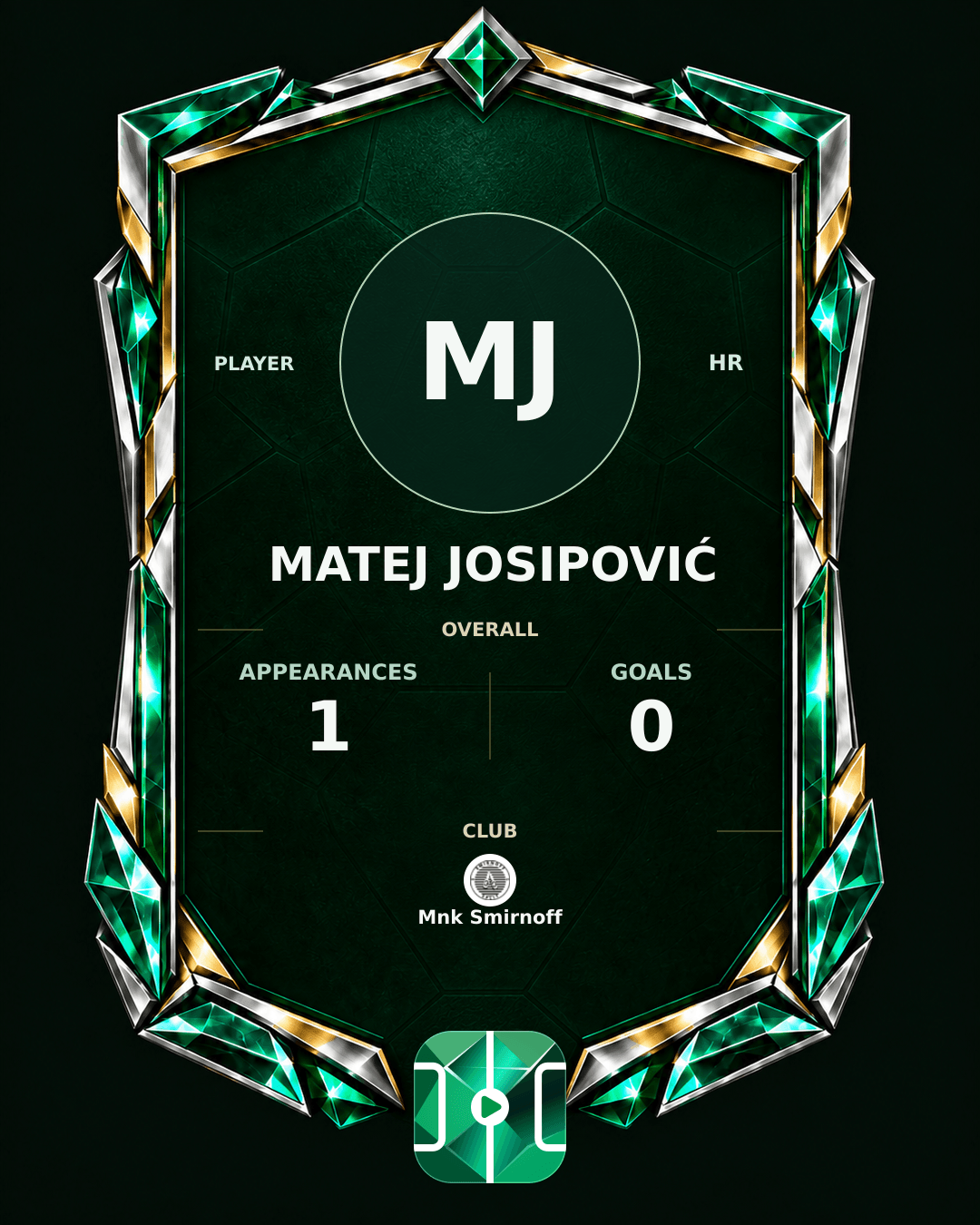 Matej Josipović's PLAYGRND profile graphic