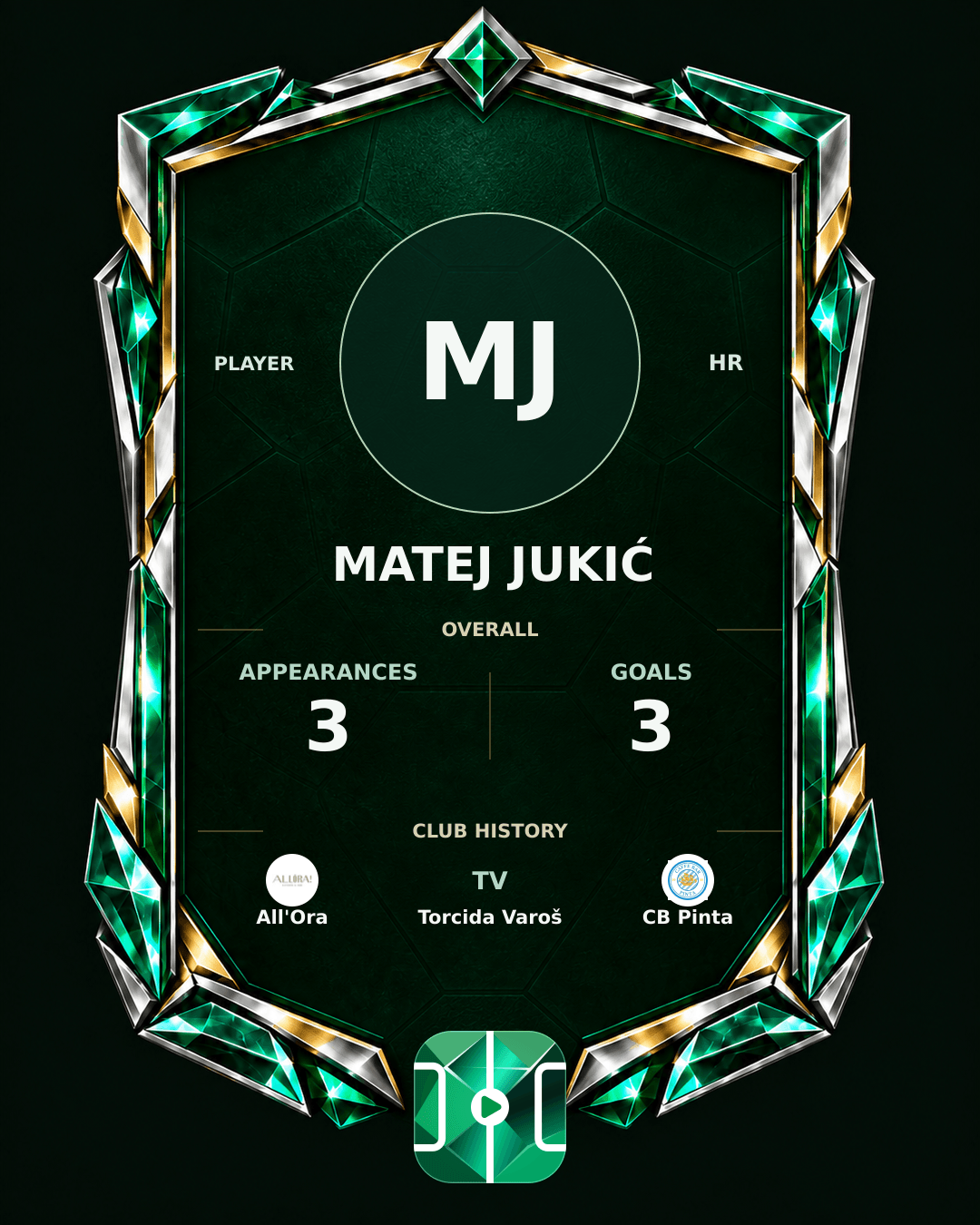 Matej Jukić's PLAYGRND profile graphic