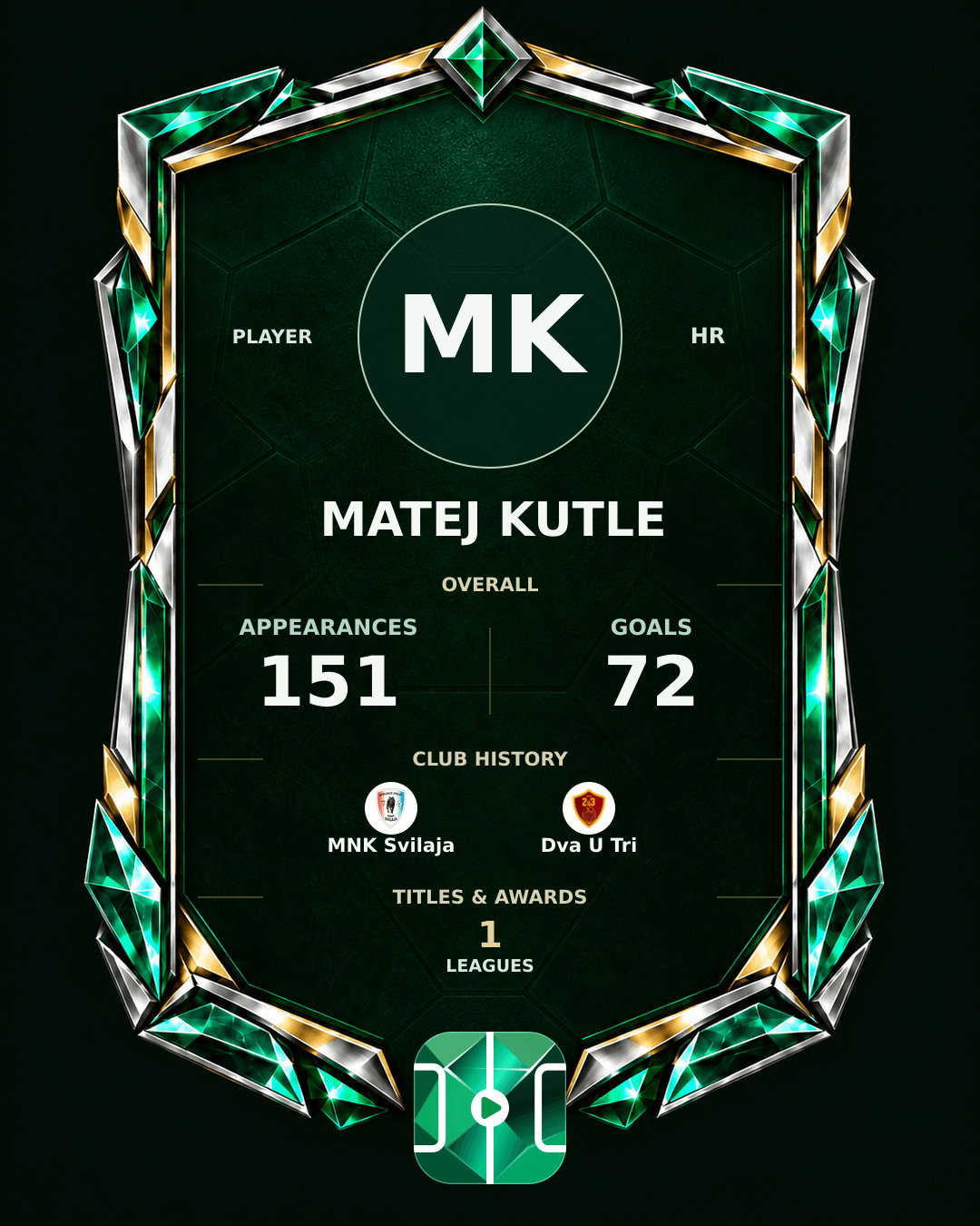 Matej Kutle's PLAYGRND profile graphic