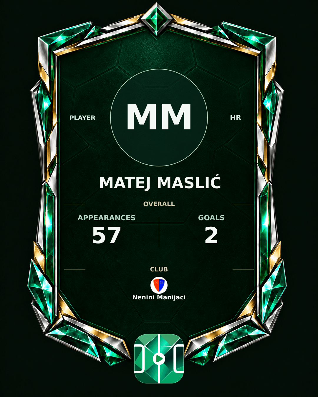 Matej Maslić's PLAYGRND profile graphic