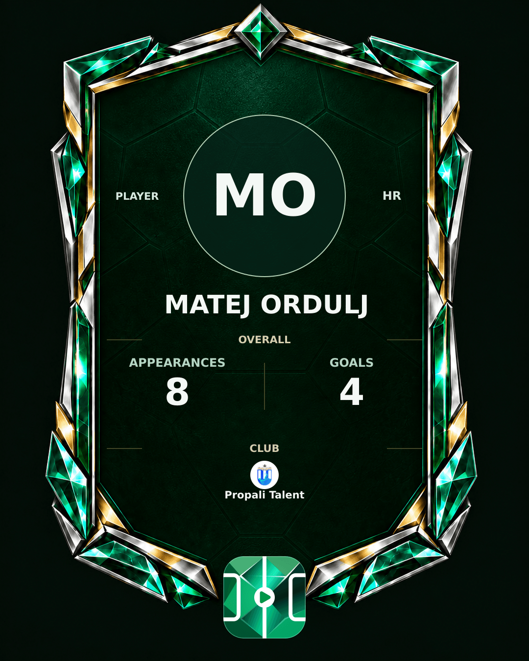 Matej Ordulj's PLAYGRND profile graphic