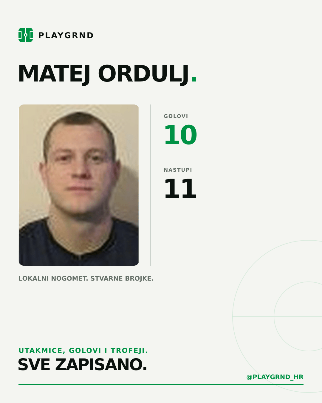 PLAYGRND grafika profila Matej Ordulj