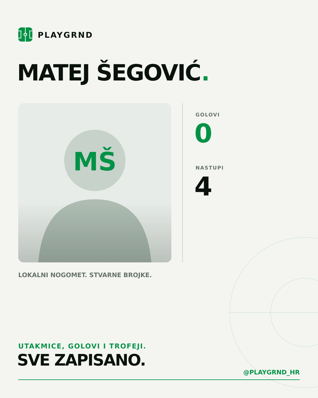PLAYGRND grafika profila Matej Šegović