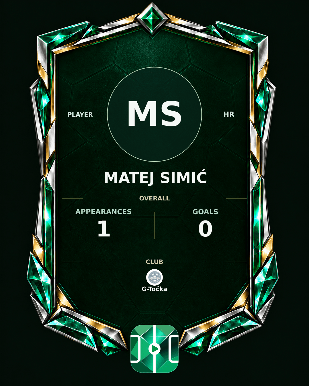Matej Simić's PLAYGRND profile graphic