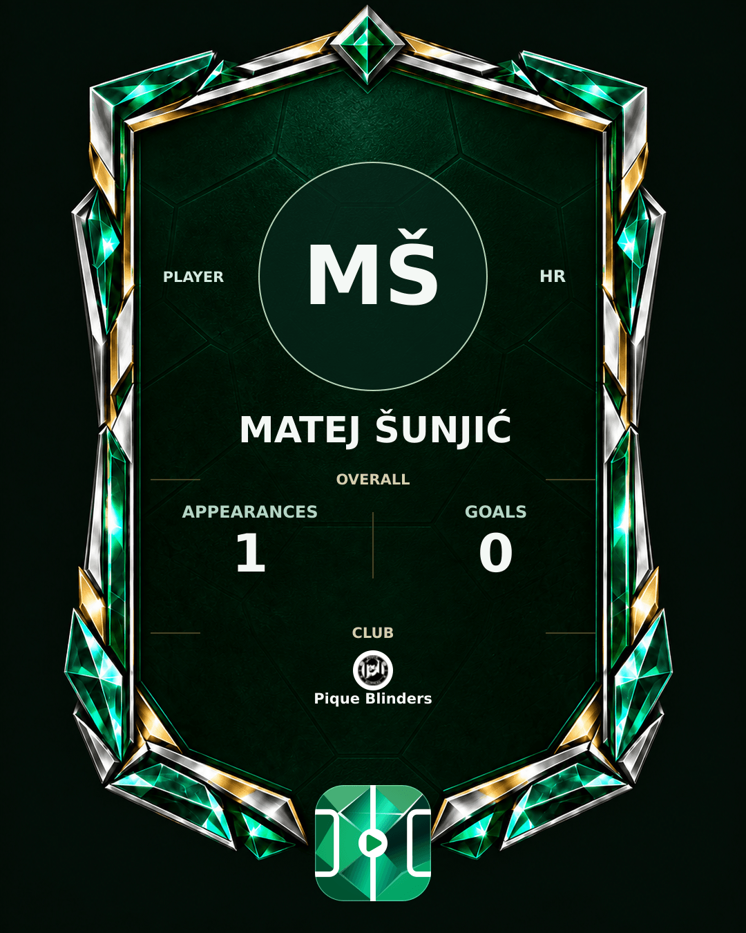 Matej Šunjić's PLAYGRND profile graphic