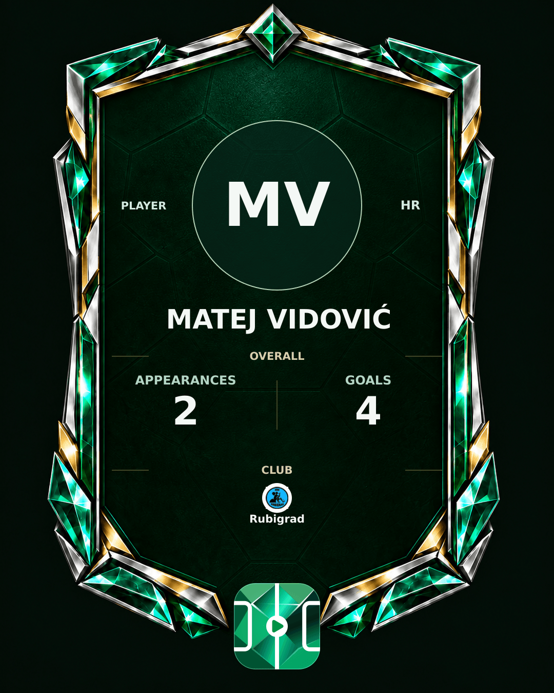 Matej Vidović's PLAYGRND profile graphic
