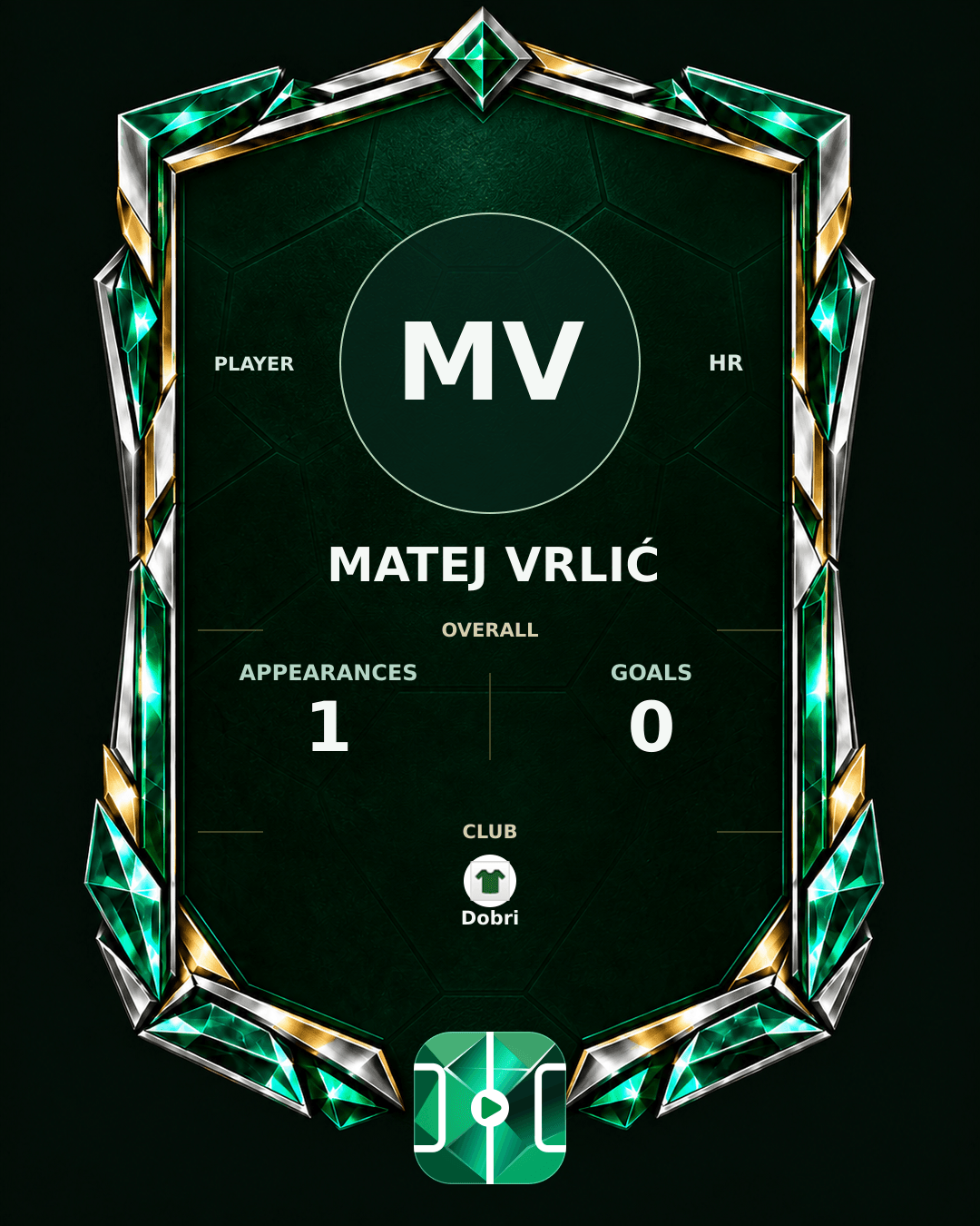 Matej Vrlić's PLAYGRND profile graphic
