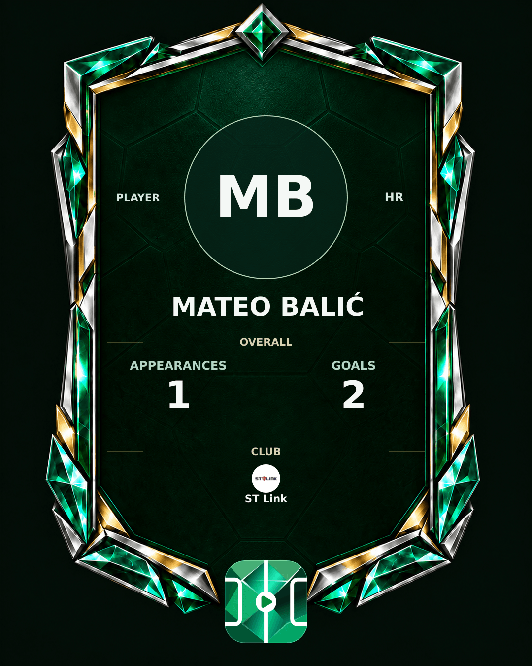 Mateo Balić's PLAYGRND profile graphic