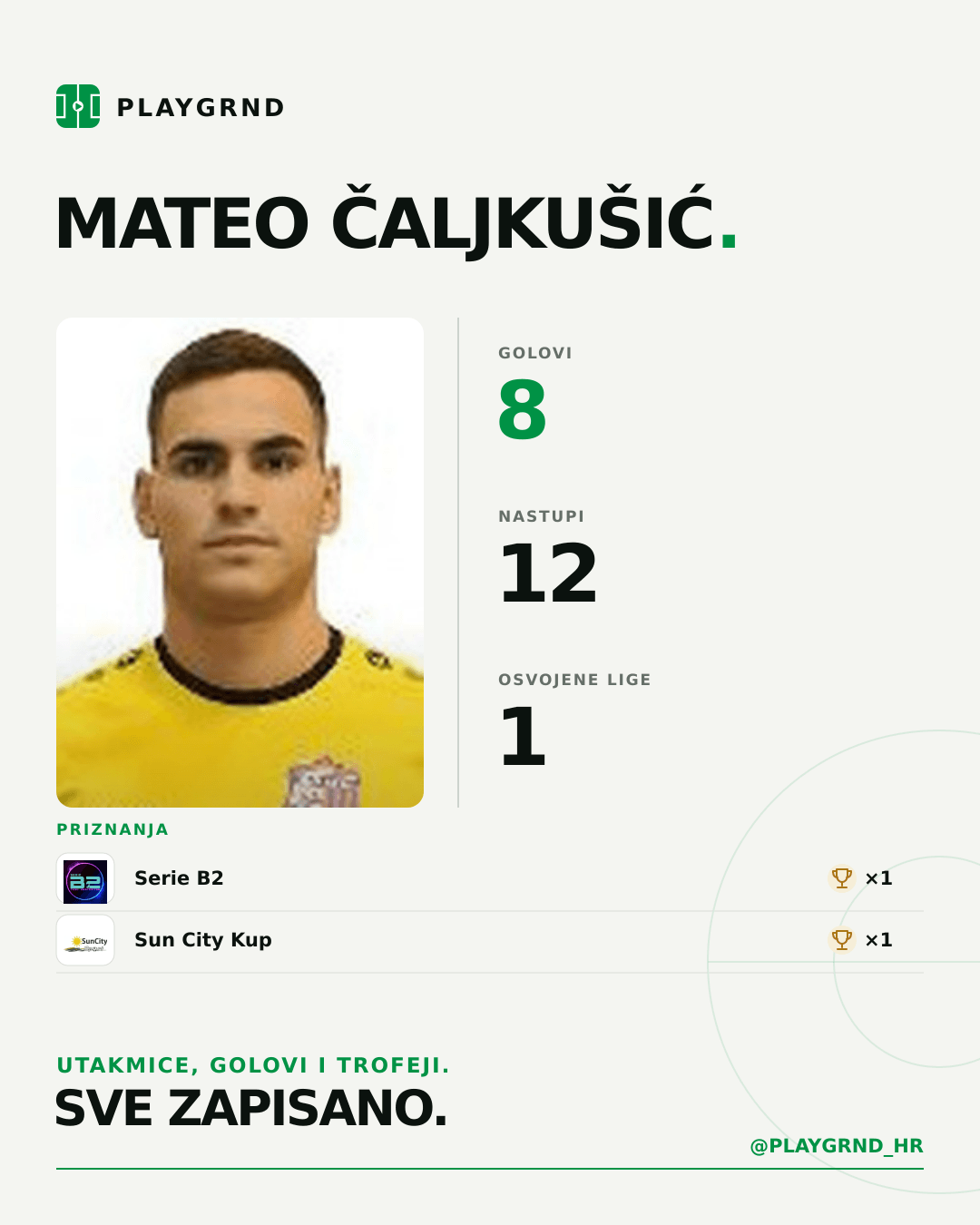 PLAYGRND grafika profila Mateo Čaljkušić