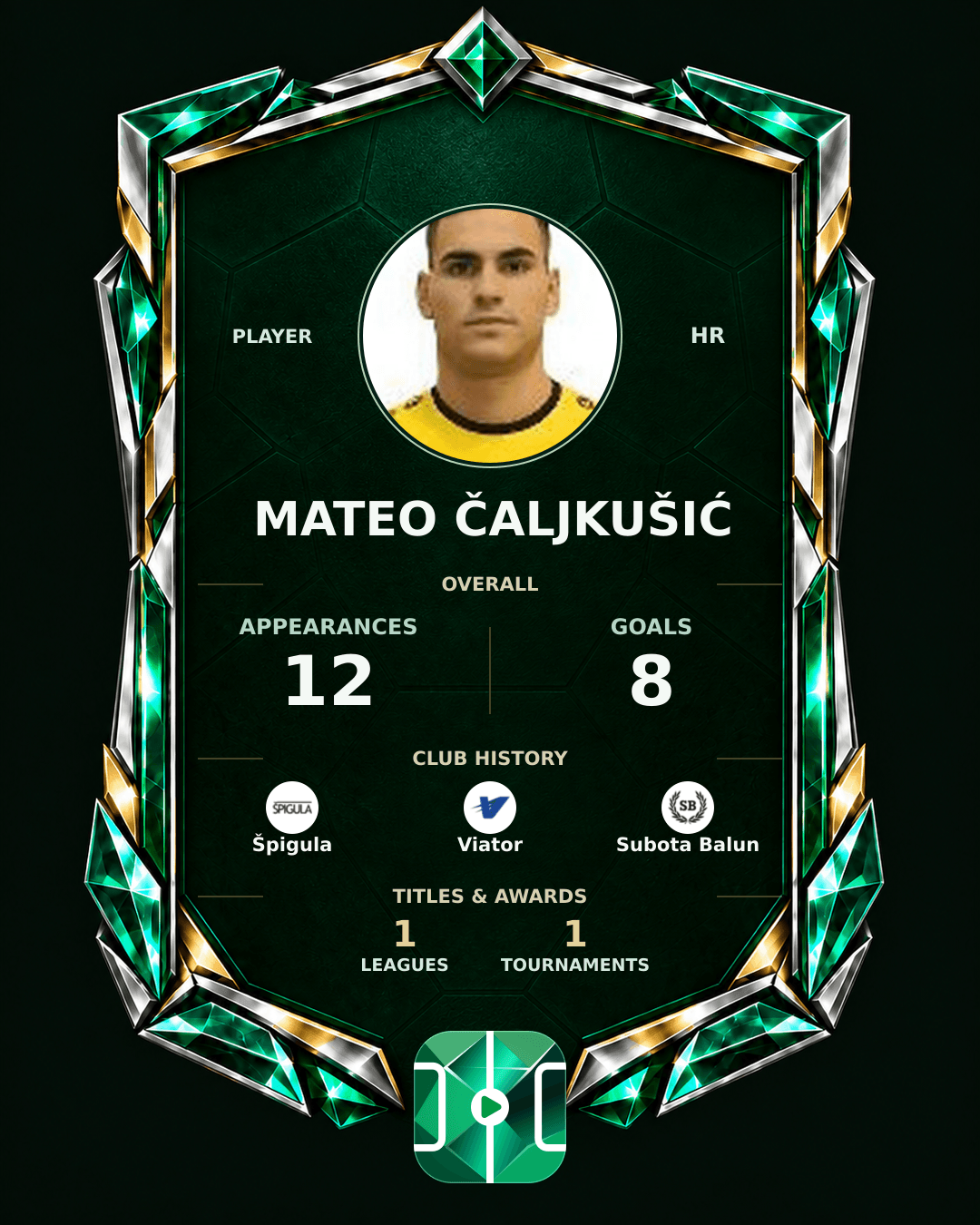 Mateo Čaljkušić's PLAYGRND profile graphic