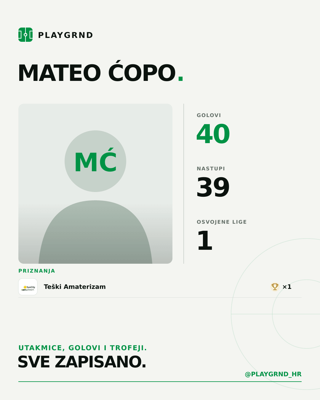 PLAYGRND grafika profila Mateo Ćopo