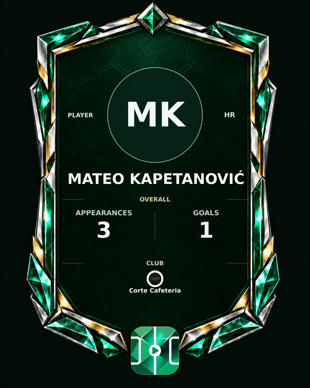 Mateo Kapetanović's PLAYGRND profile graphic