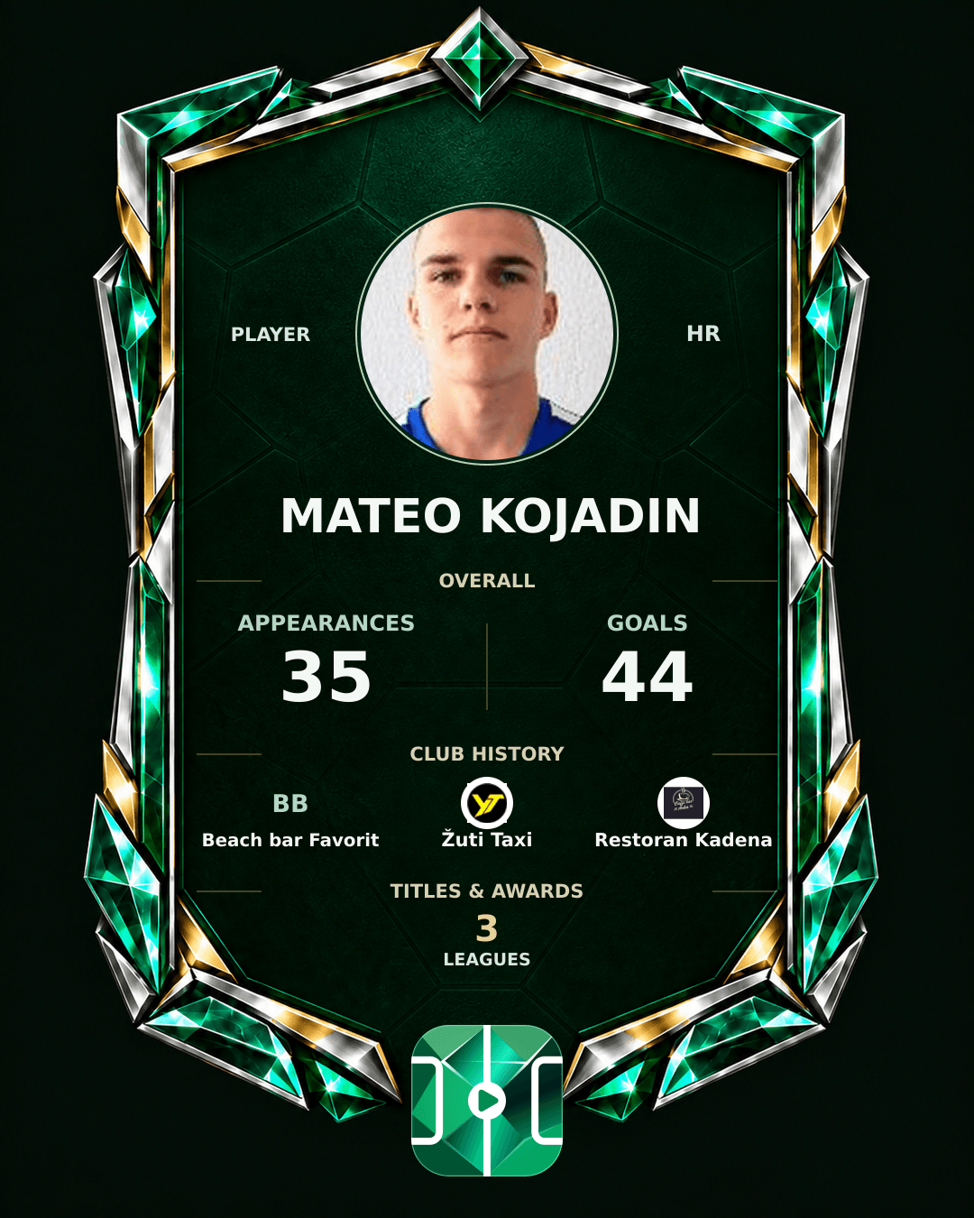 Mateo Kojadin's PLAYGRND profile graphic