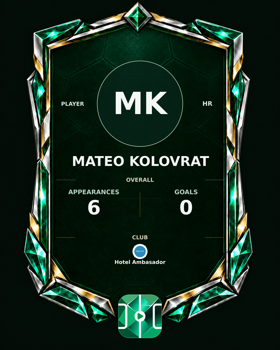 Mateo Kolovrat's PLAYGRND profile graphic