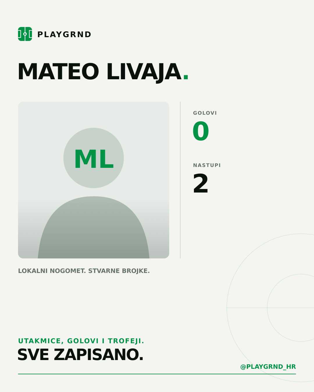PLAYGRND grafika profila Mateo Livaja