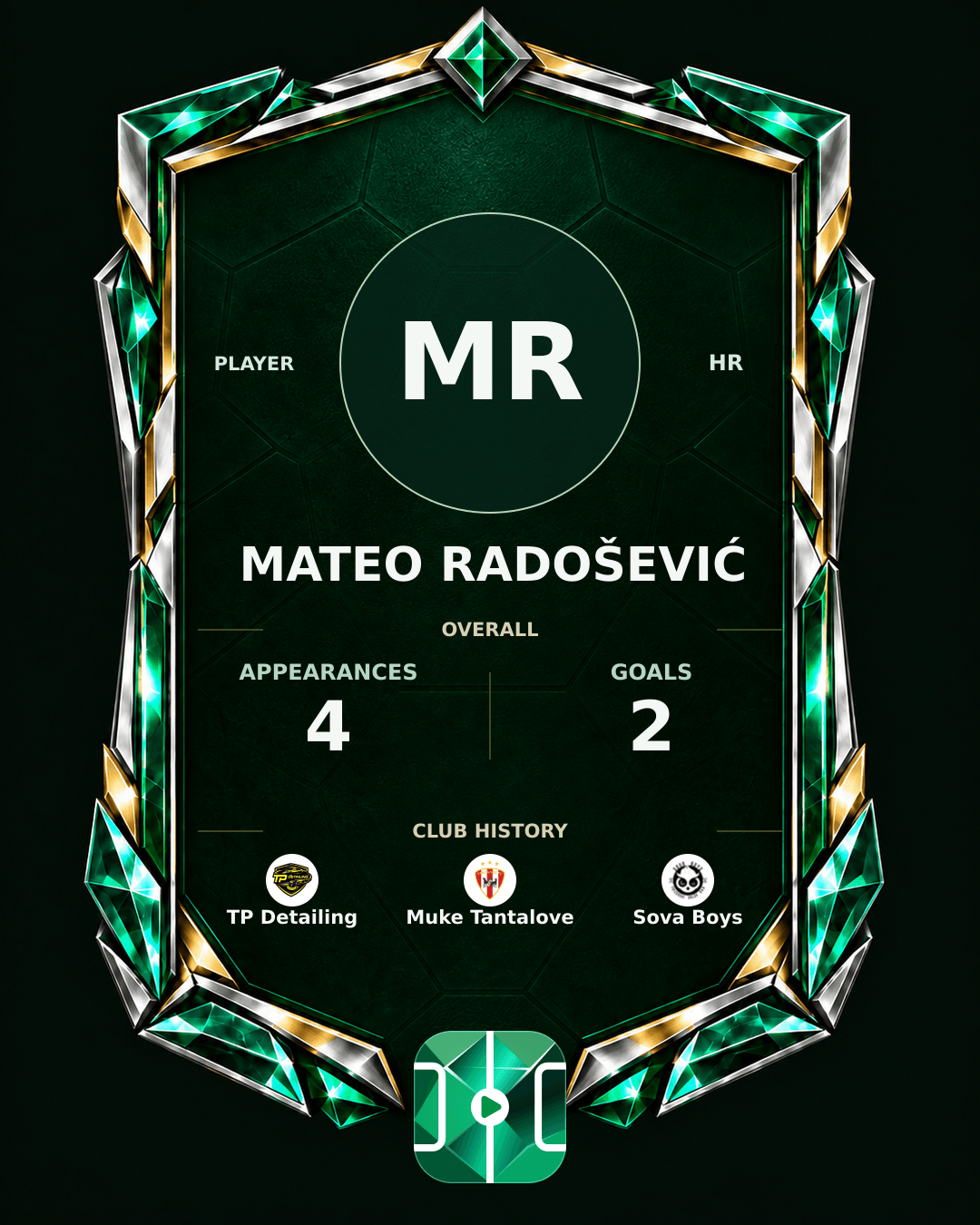Mateo Radošević's PLAYGRND profile graphic