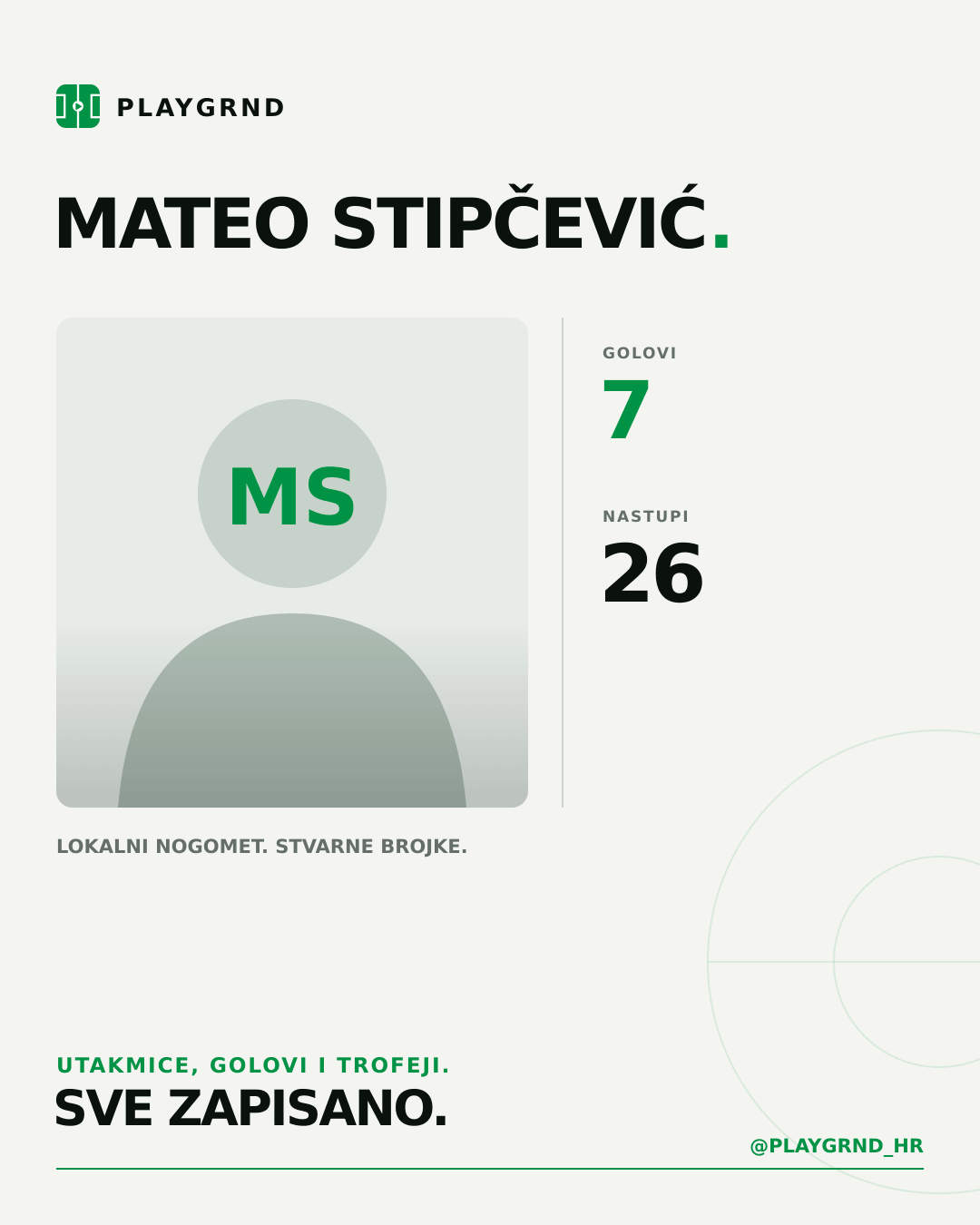 Mateo Stipčević's PLAYGRND profile graphic