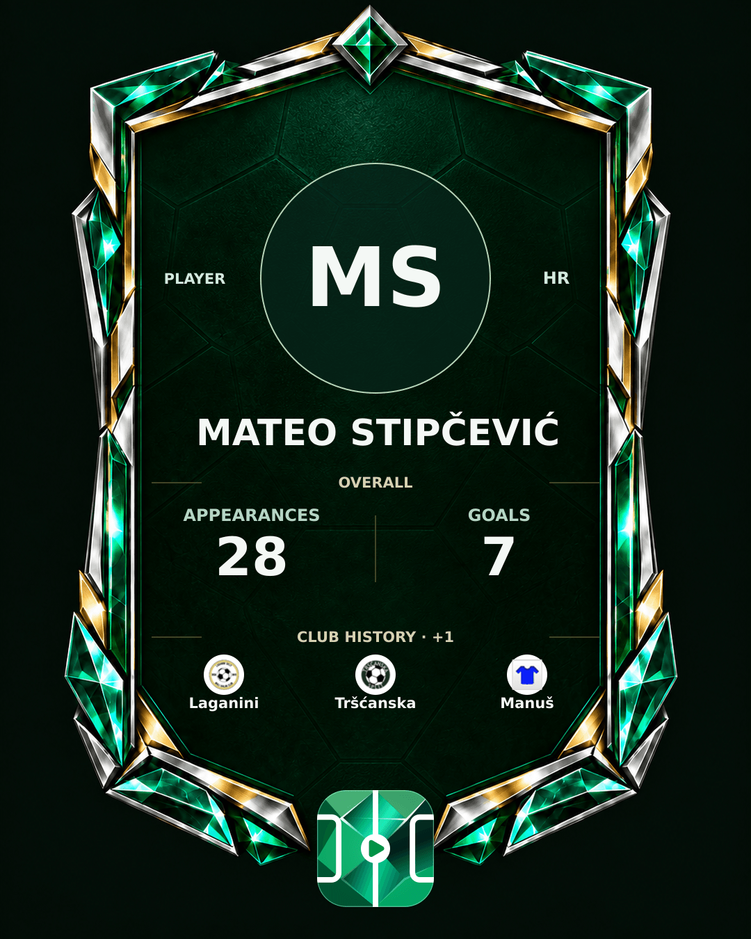 Mateo Stipčević's PLAYGRND profile graphic