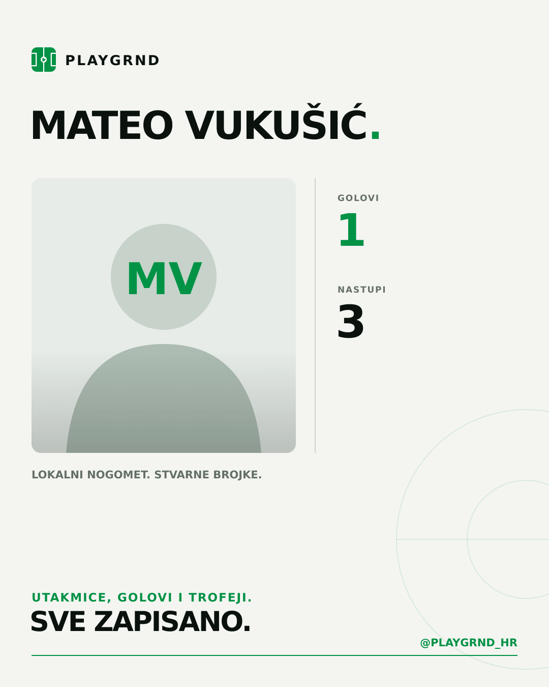 PLAYGRND grafika profila Mateo Vukušić