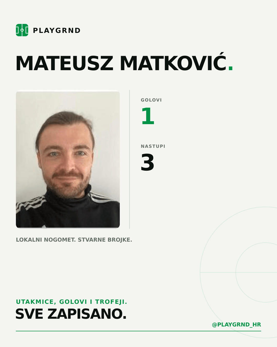 PLAYGRND grafika profila Mateusz Matković