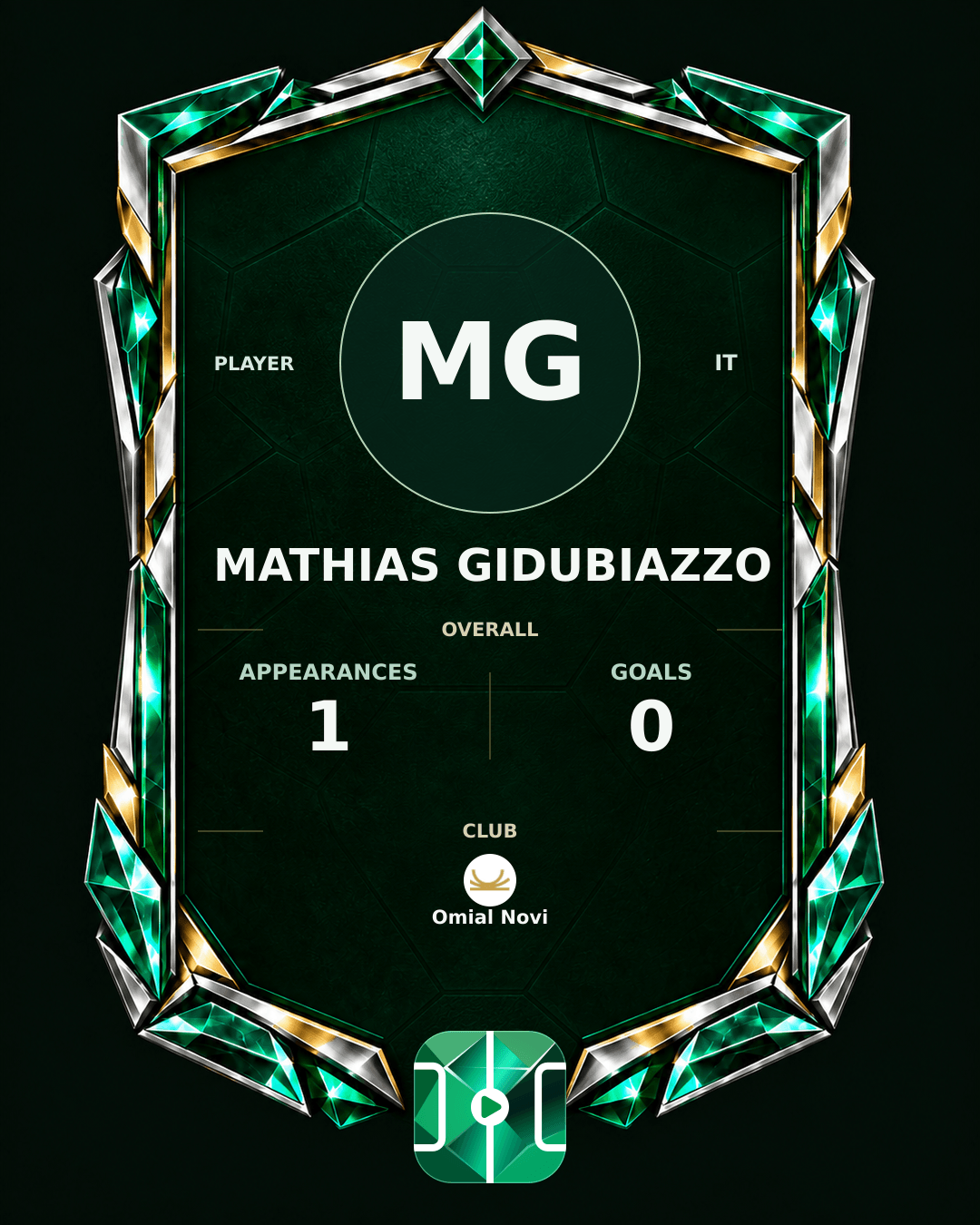 Mathias Gidubiazzo's PLAYGRND profile graphic