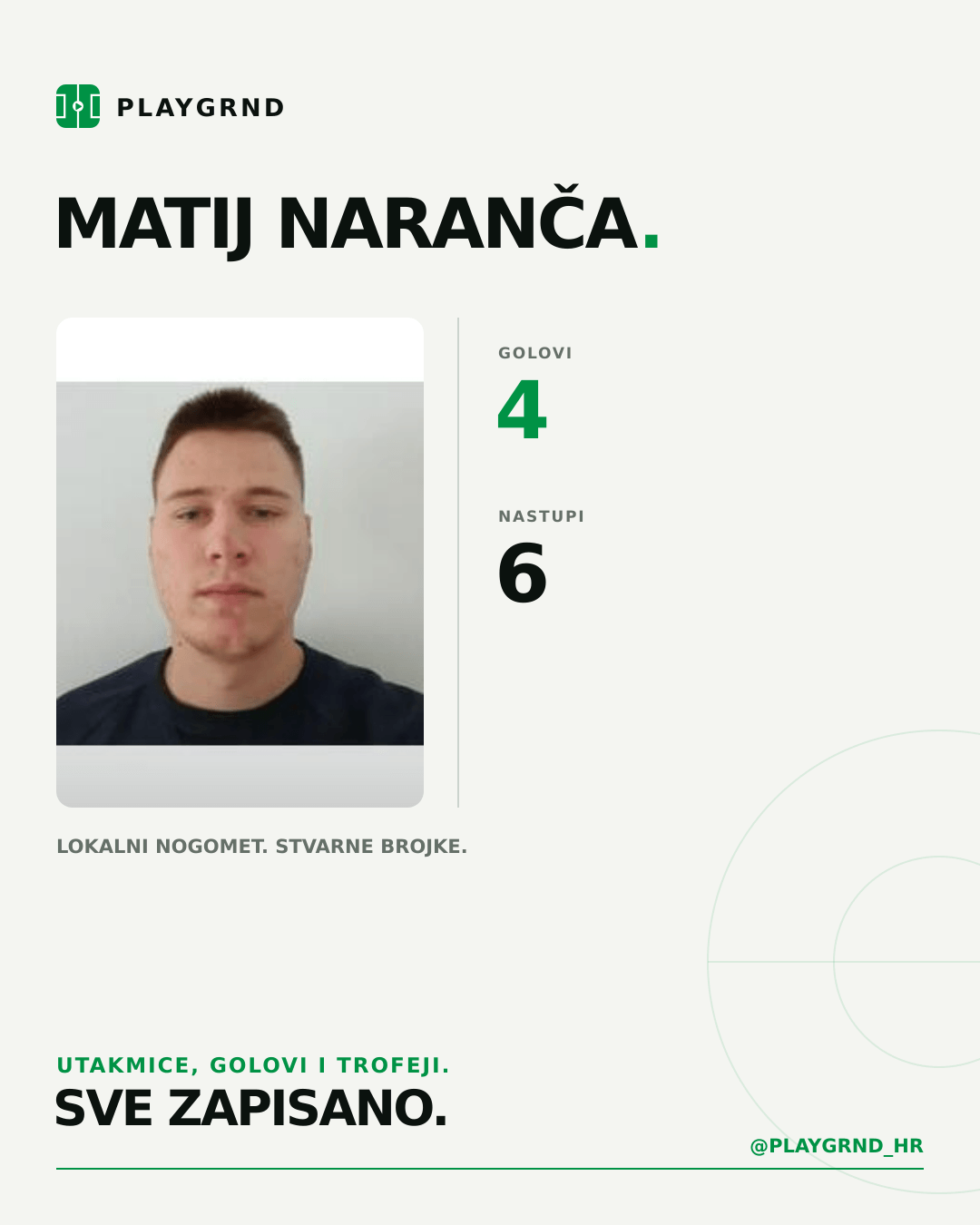 PLAYGRND grafika profila Matij Naranča