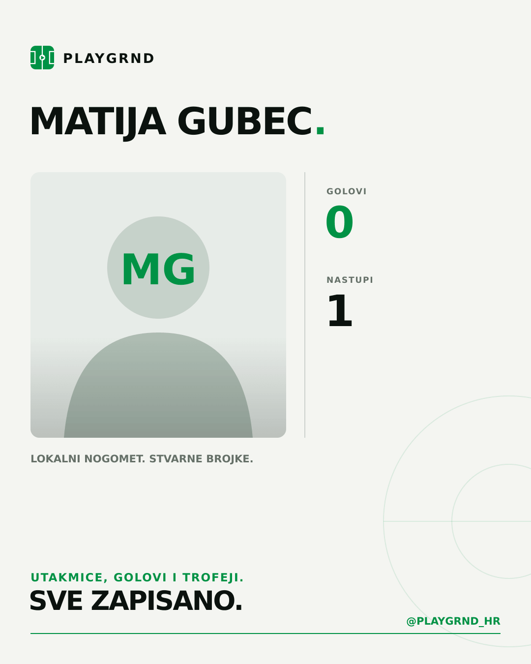 Matija Gubec's PLAYGRND profile graphic