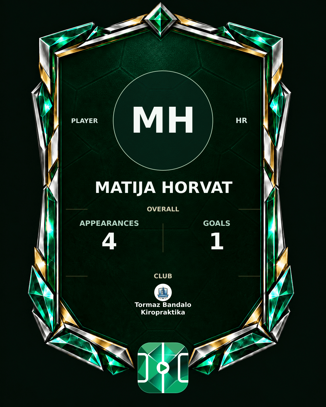 Matija Horvat's PLAYGRND profile graphic