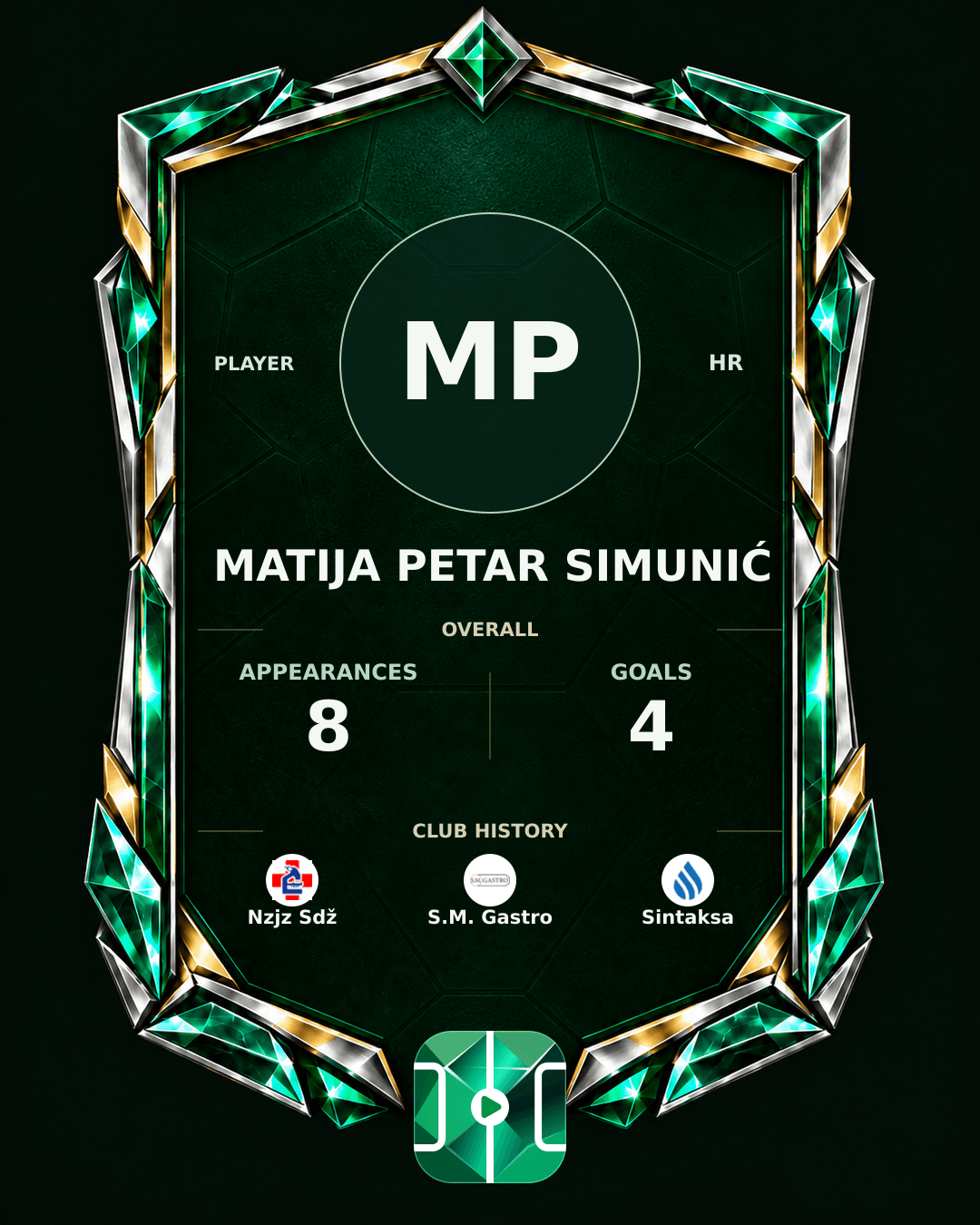 Matija Petar Simunić's PLAYGRND profile graphic