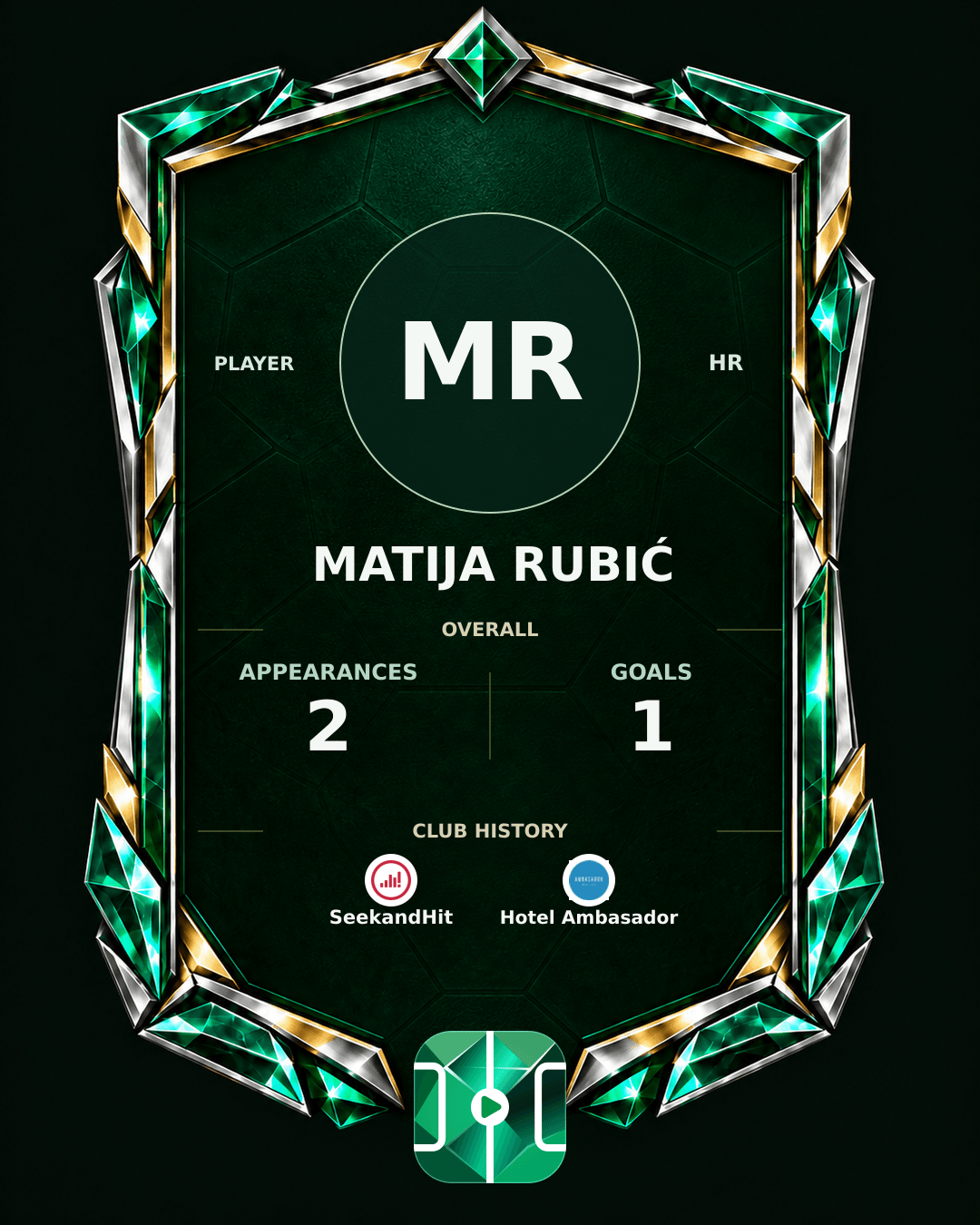 Matija Rubić's PLAYGRND profile graphic