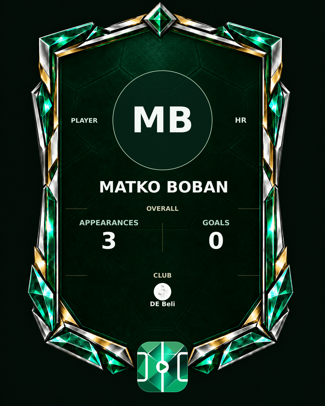 Matko Boban's PLAYGRND profile graphic