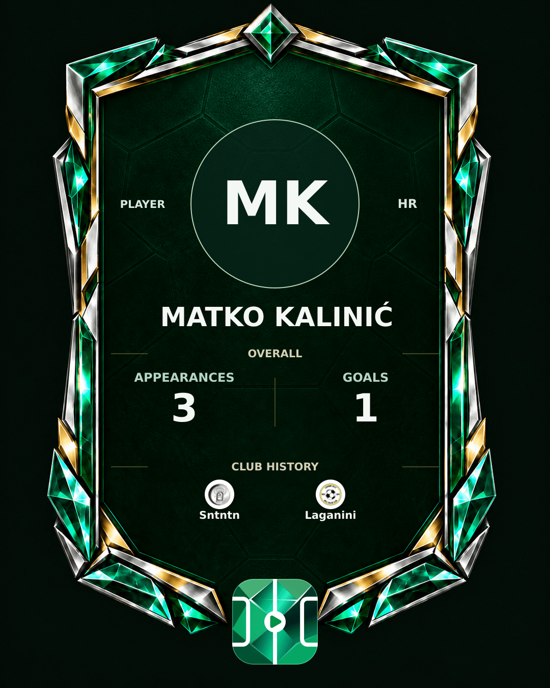 Matko Kalinić's PLAYGRND profile graphic