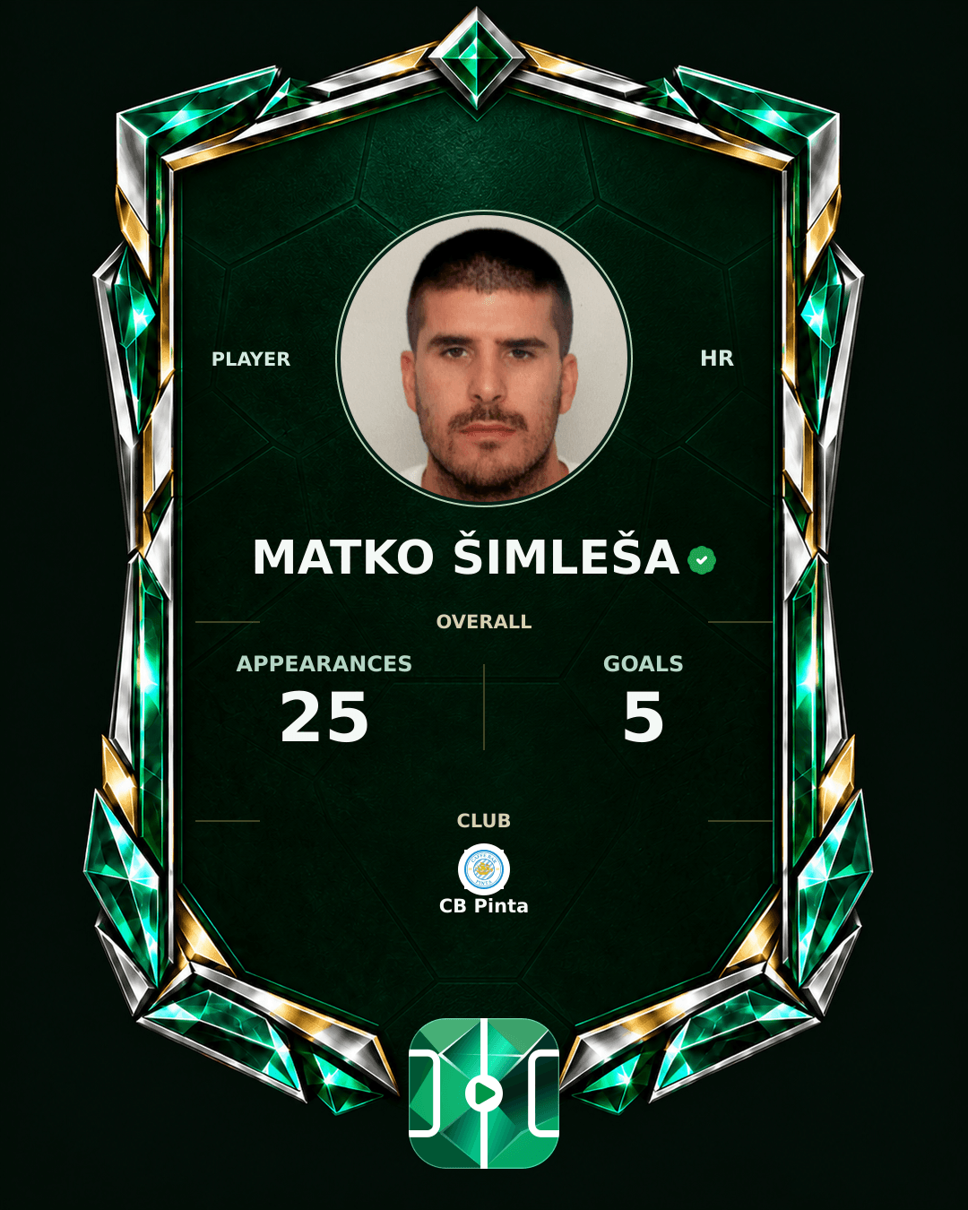 Matko Šimleša's PLAYGRND profile graphic