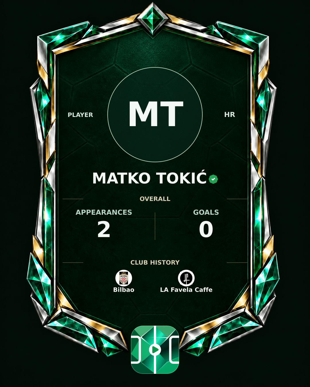 Matko Tokić's PLAYGRND profile graphic