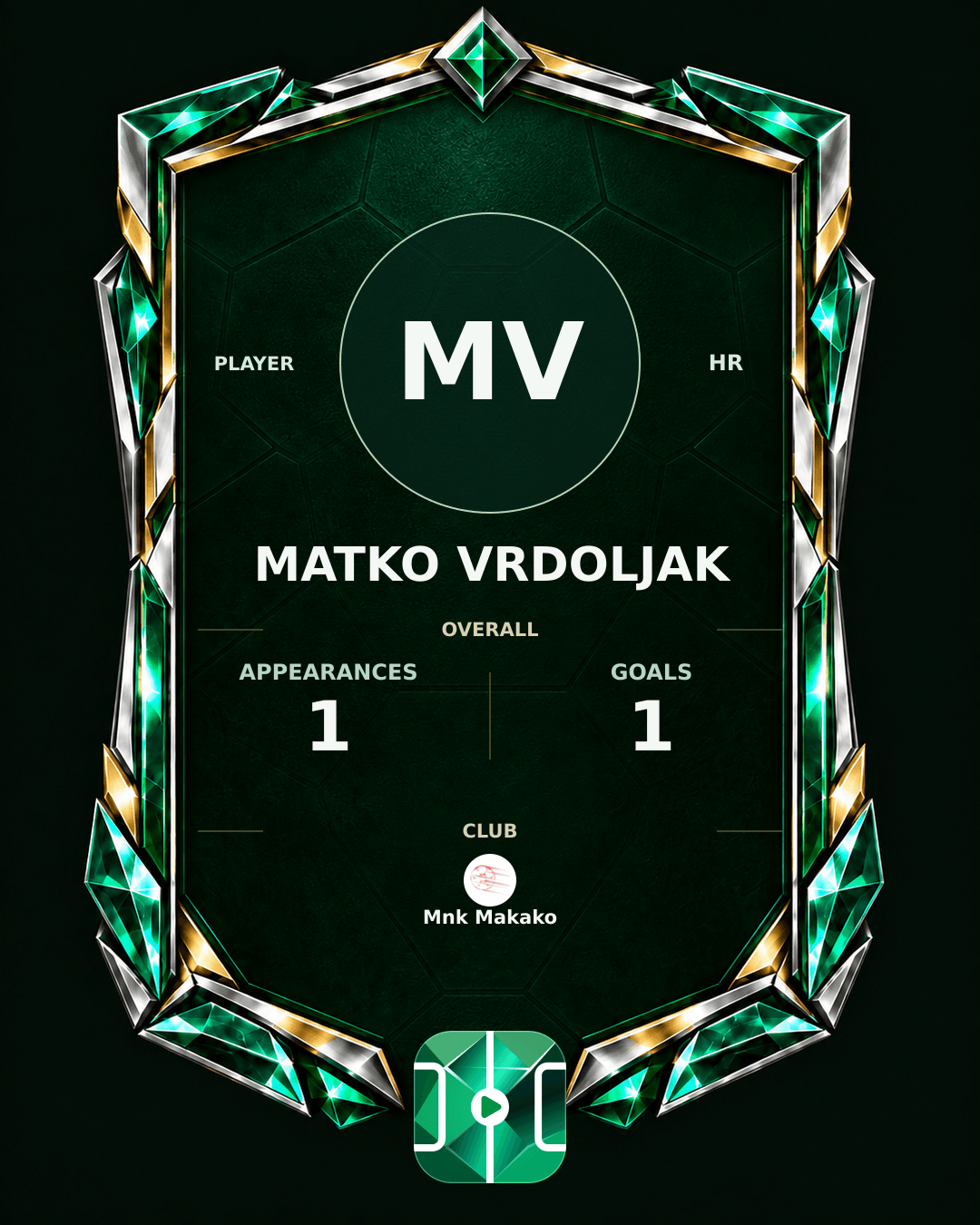 Matko Vrdoljak's PLAYGRND profile graphic