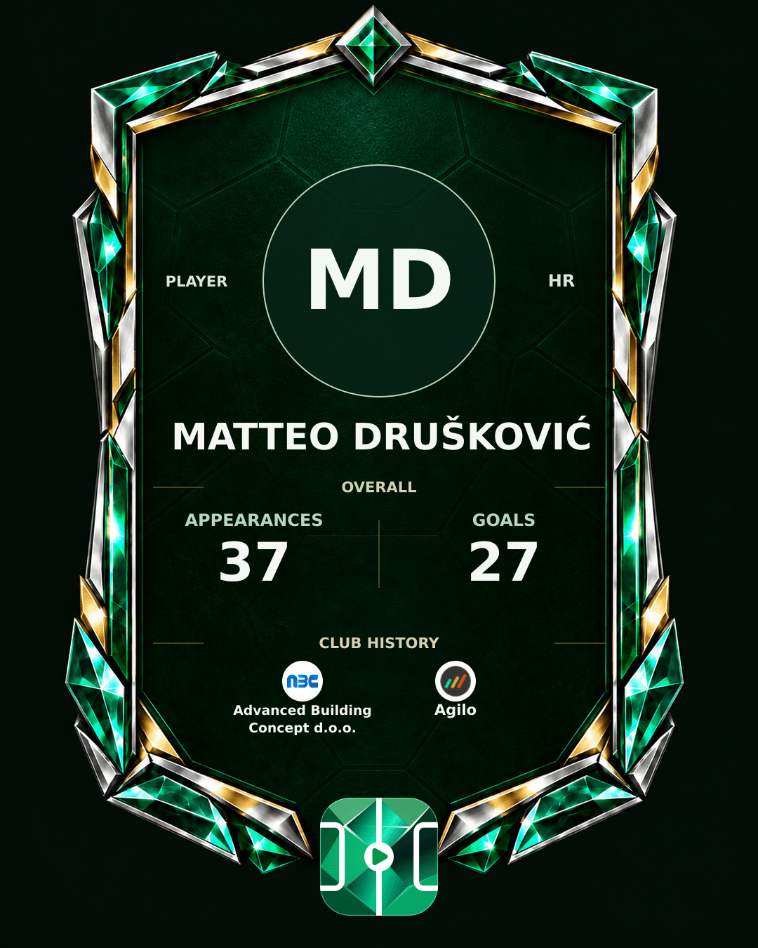 Matteo Drušković's PLAYGRND profile graphic