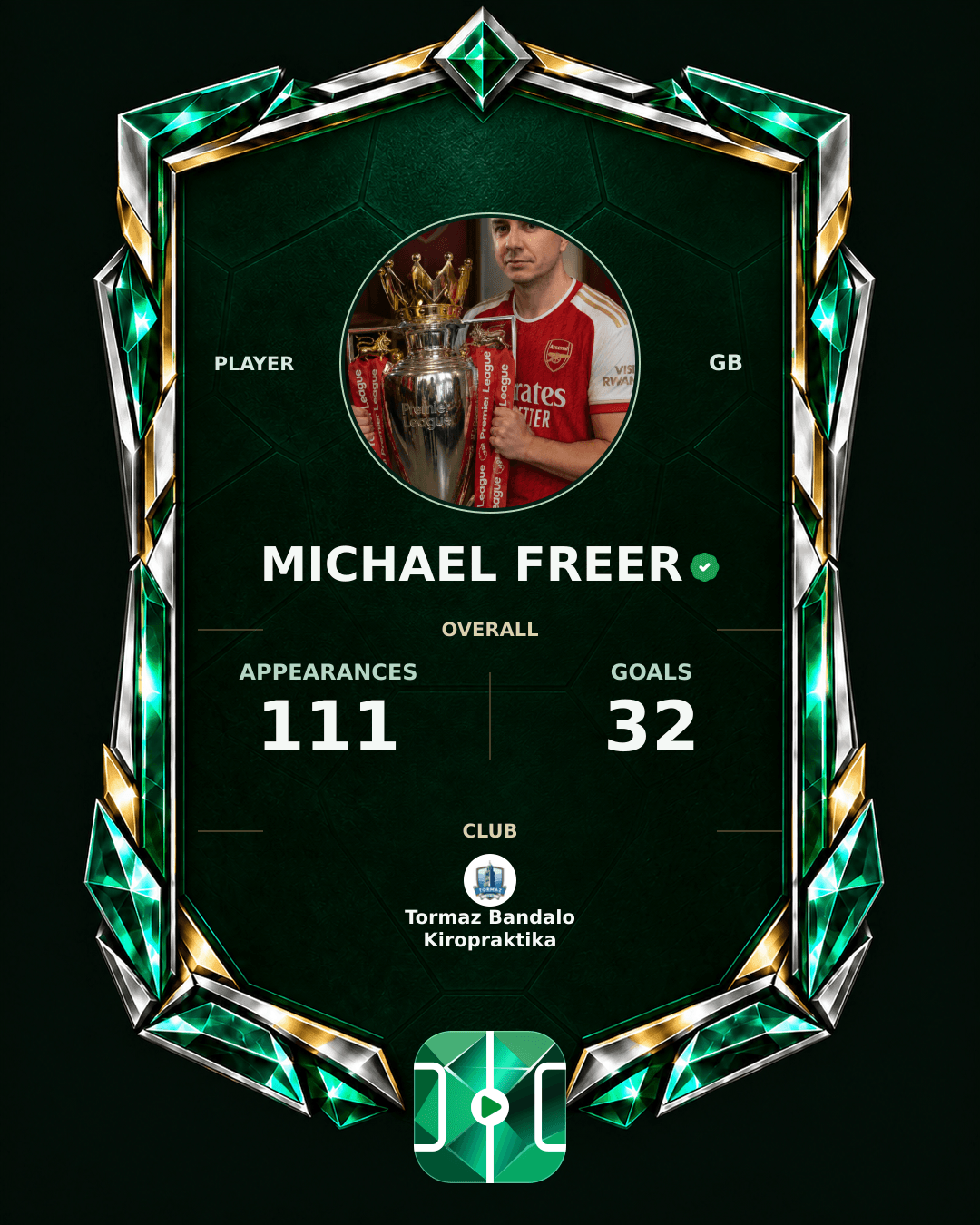 Michael Freer's PLAYGRND profile graphic