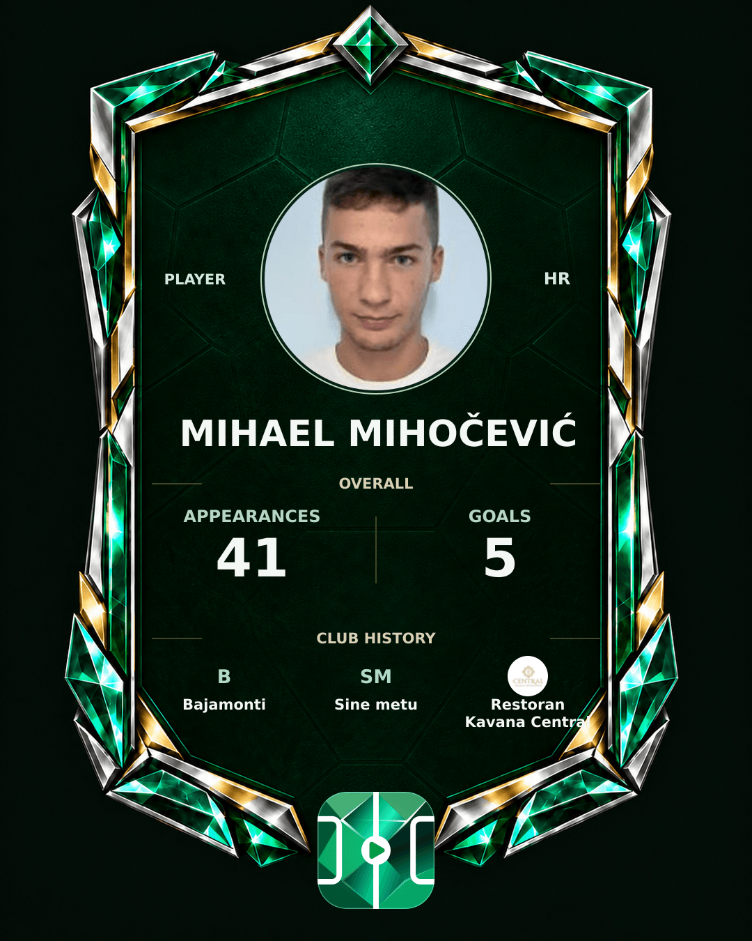 Mihael Mihočević's PLAYGRND profile graphic