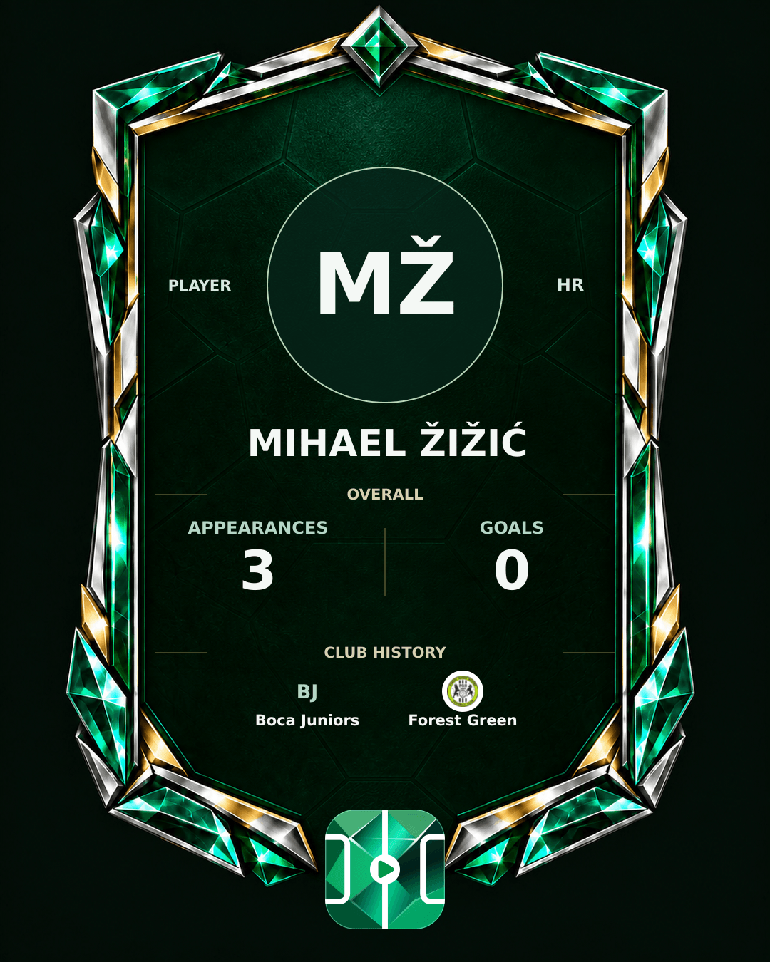 Mihael Žižić's PLAYGRND profile graphic